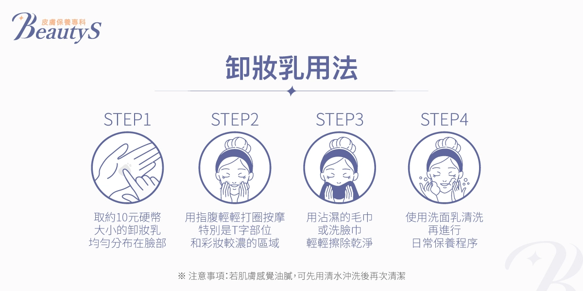 卸妝乳使用教學圖示,共四個步驟:1. 取約10元硬幣大小的卸妝乳塗抹全臉,2. 用指腹畫圈按摩彩妝區域,3. 用濕毛巾或洗臉巾擦除乾淨,4. 使用洗面乳清潔並完成保養程序。