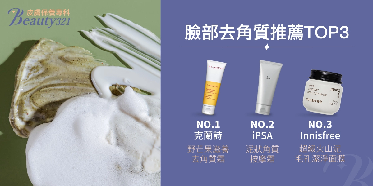 臉部去角質推薦TOP3產品:NO.1 克蘭詩野芒果滋養去角質霜、NO.2 IPSA泥狀角質按摩霜、NO.3 Innisfree超級火山泥毛孔潔淨面膜。