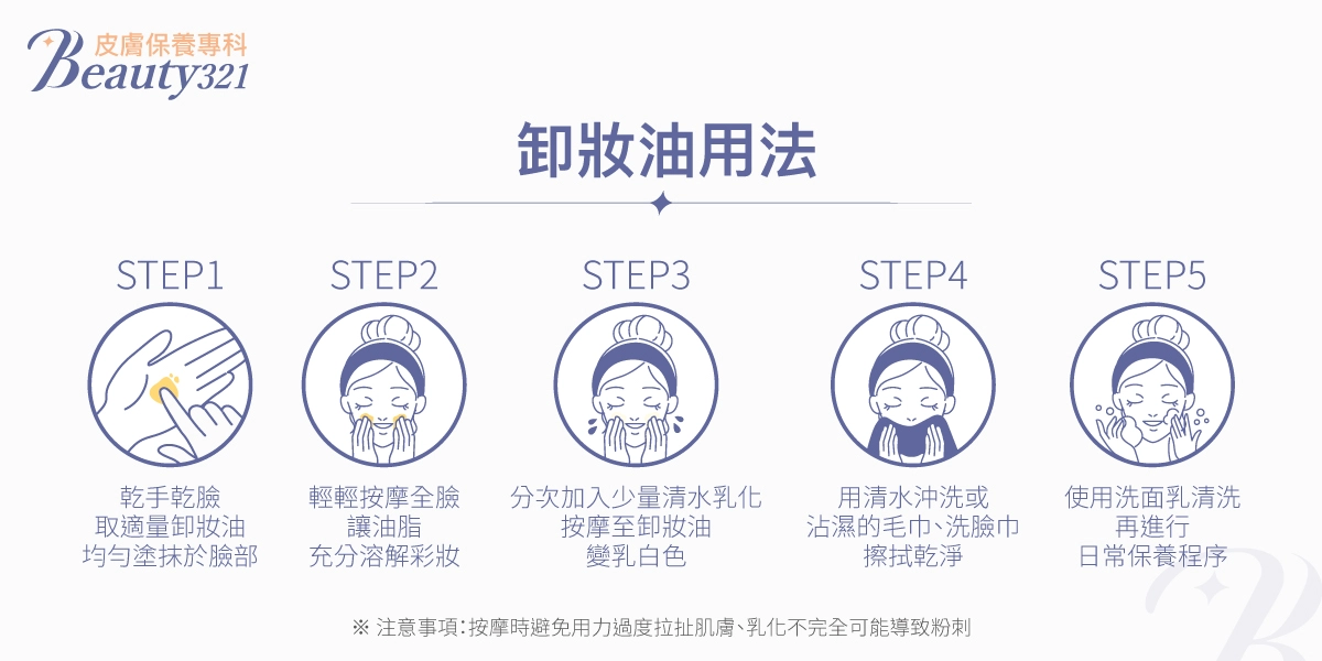 卸妝油使用教學圖示,共五個步驟:1. 乾手乾臉取適量卸妝油塗抹全臉,2. 輕輕按摩溶解彩妝,3. 分次加水乳化變成白色,4. 清水沖洗或濕毛巾擦淨,5. 使用洗面乳清潔後再進行日常保養。