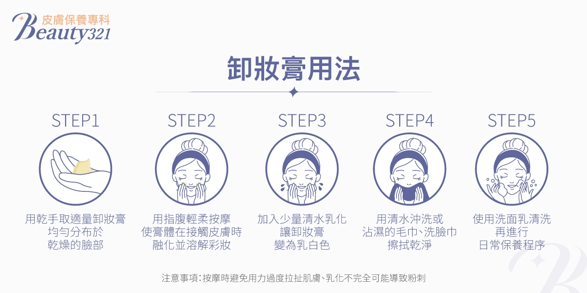 卸妝膏使用教學圖示,共五個步驟:1. 用乾手取適量卸妝膏塗抹全臉,2. 用指腹按摩融化彩妝,3. 加水乳化變白,4. 用清水或濕毛巾洗淨,5. 使用洗面乳完成清潔與保養。