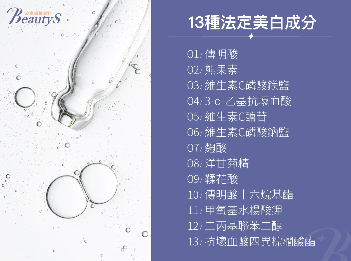 13種法定美白成分:傳明酸、熊果素、維生素C磷酸鎂鹽、3-o-乙基抗壞血酸、維生素C醣苷、維生素C磷酸鈉鹽、麴酸、洋甘菊精、鞣花酸、傳明酸十六烷基酯、甲氧基水楊酸鉀、二丙基聯苯二醇、抗壞血酸四異棕櫚酸酯