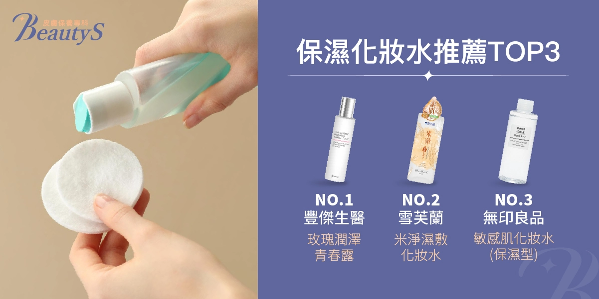 保濕化妝水推薦TOP 3：豐傑生醫《玫瑰潤澤青春露》、Cellina雪芙蘭《米淨濕敷化妝水》、MUJI無印良品《敏感肌化妝水(保濕型)》