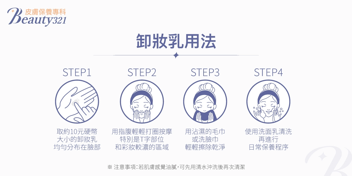 卸妝乳使用教學圖示,共四個步驟:1. 取約10元硬幣大小的卸妝乳塗抹全臉,2. 用指腹畫圈按摩彩妝區域,3. 用濕毛巾或洗臉巾擦除乾淨,4. 使用洗面乳清潔並完成保養程序。