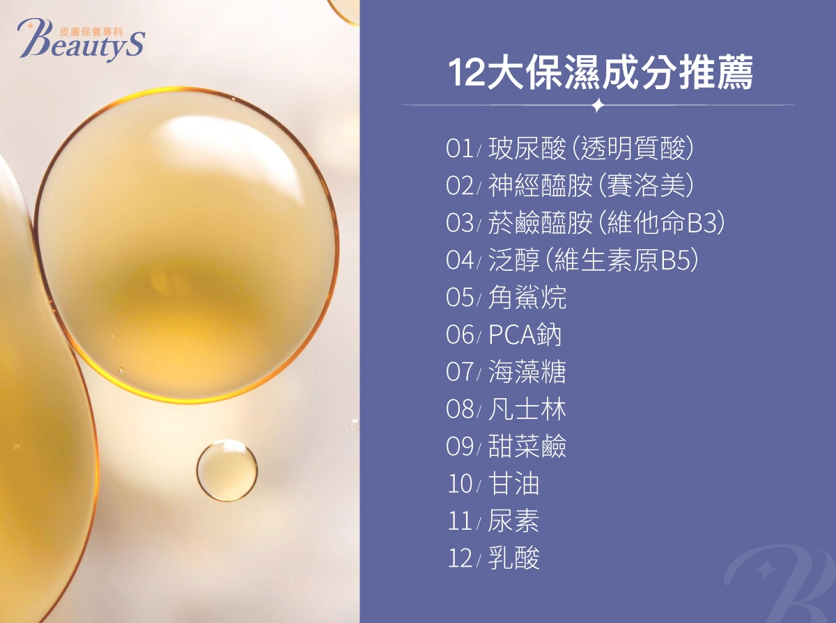 12大保濕成分推薦：玻尿酸（透明質酸）、神經醯胺（賽洛美）、菸鹼醯胺（維他命B3）、泛醇（維生素原B5）、角鯊烷、PCA鈉、海藻糖、凡士林、甜菜鹼、甘油、尿素、乳酸