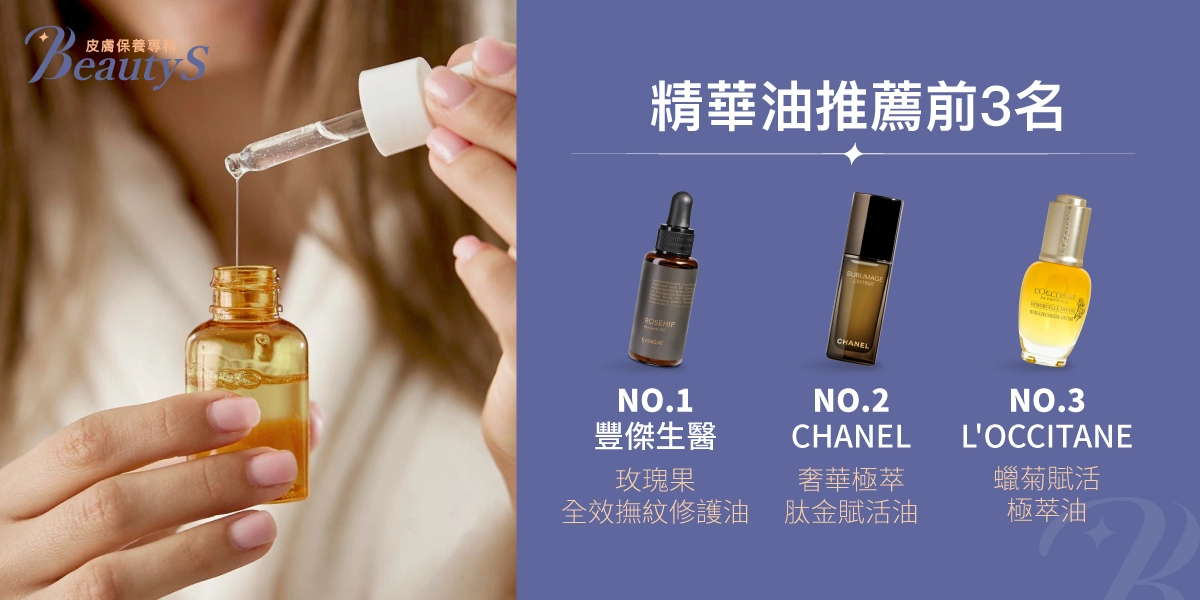 精華油推薦前3名：豐傑生醫【玫瑰果全效撫紋修護油】、CHANEL香奈兒【奢華極萃肽金賦活油】、L'OCCITANE歐舒丹【蠟菊賦活極萃油】