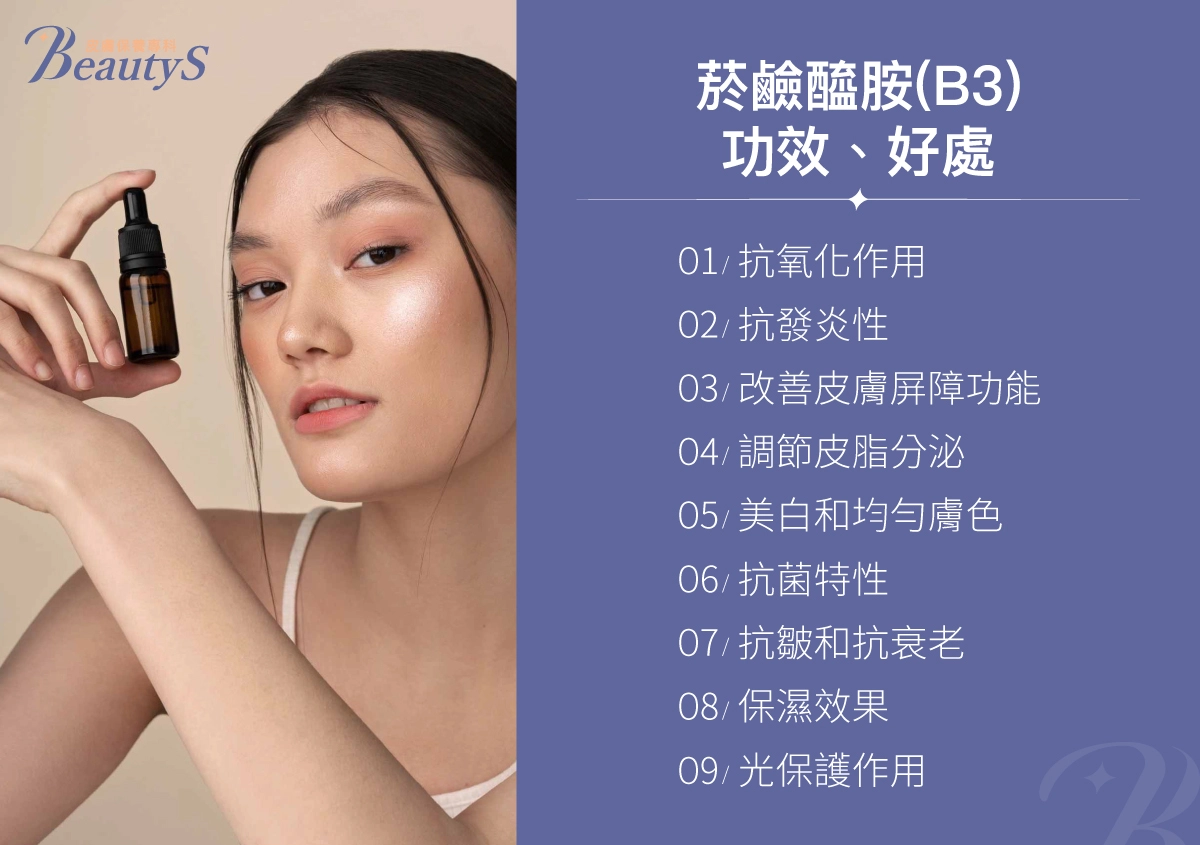 菸鹼醯胺(維生素B3)功效包含抗氧化、抗發炎、改善肌膚屏障、調節皮脂、美白均勻膚色、抗菌抗痘、抗皺抗老、保濕與光保護等9大好處。