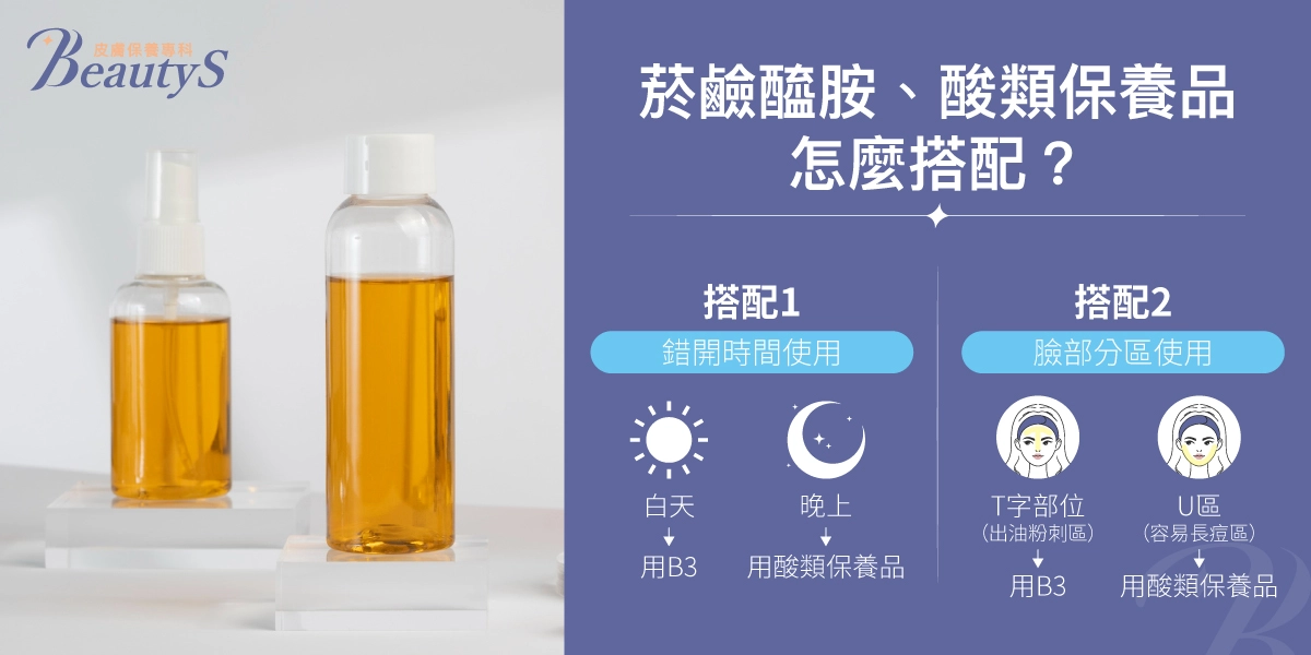 菸鹼醯胺與酸類保養品搭配建議,可採不同時段使用或臉部分區使用,白天用菸鹼醯胺,晚上用酸類保養;T字部位使用B3,U區使用酸類。