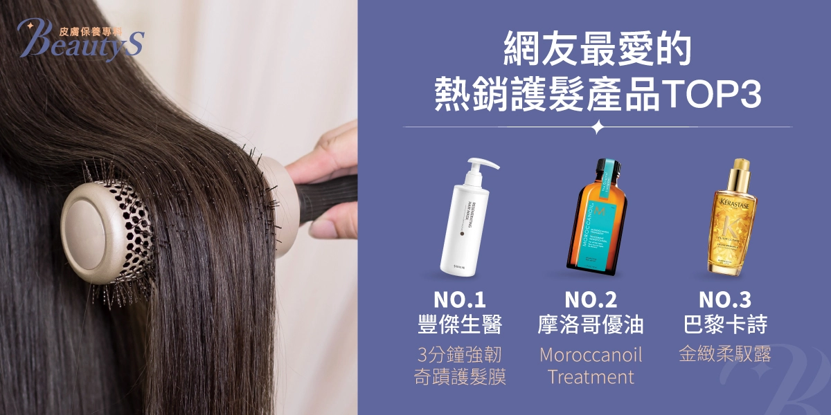 網友最愛的熱銷護髮產品TOP 3：NO.1 豐傑生醫《3分鐘強韌奇蹟護髮膜》、NO.2 摩洛哥優油《Moroccanoil Treatment》、NO.3 KERASTASE 巴黎卡詩《金緻柔馭露》