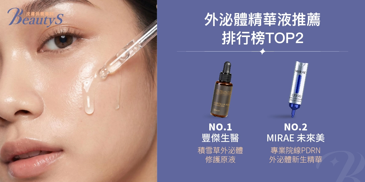 2026年外泌體精華液推薦排行榜前2名：豐傑生醫、未來美